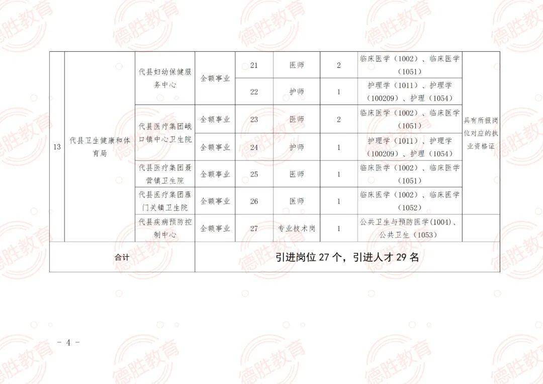 滴道区成人教育事业单位最新招聘信息及发展趋势探讨