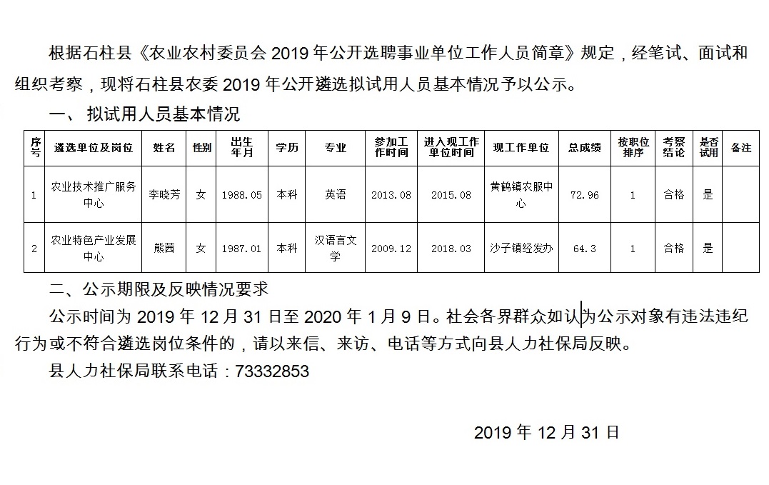 杨沟捞村委会最新招聘信息概览