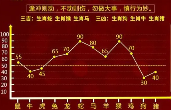 揭秘最准一肖一码，深度释义、解释与落实