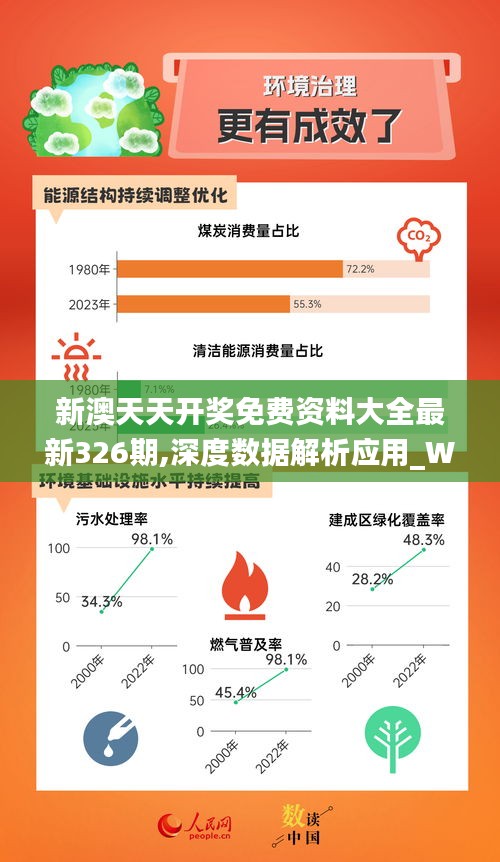 2024新奥正版资料最精准免费大全及释义解释落实详解