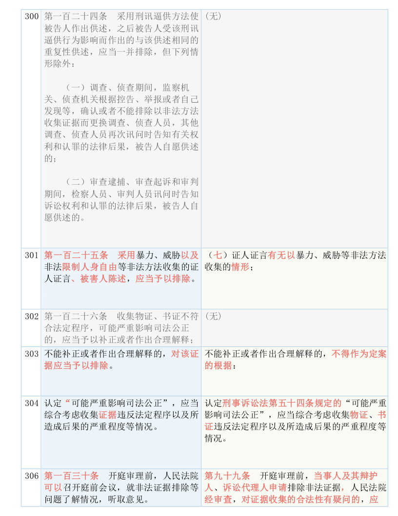 关于澳门王中王游戏与技能释义解释落实的文章