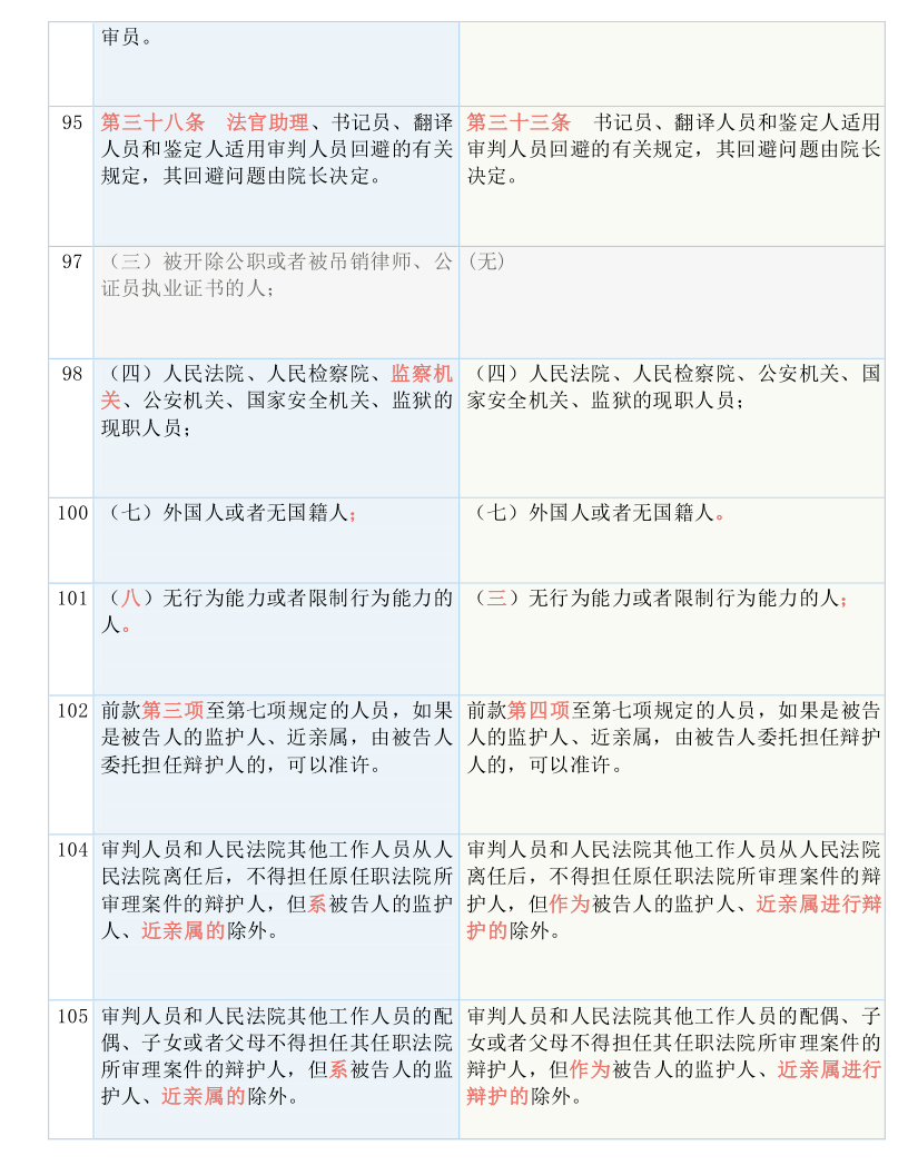 2024新澳精准资料免费提供下载，中肯释义解释落实的重要性