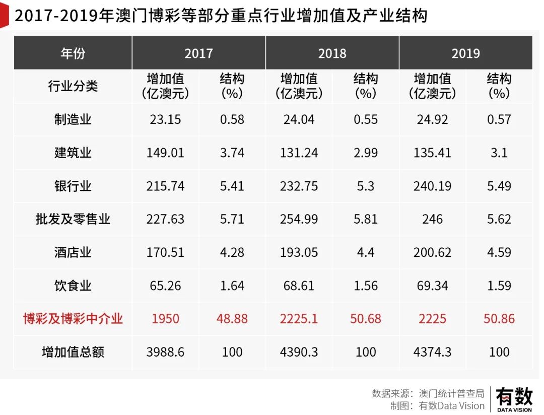 机械销售 第194页