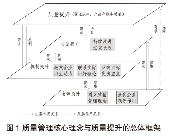 管家婆2024精准资料大全，深度解析与实际应用指南