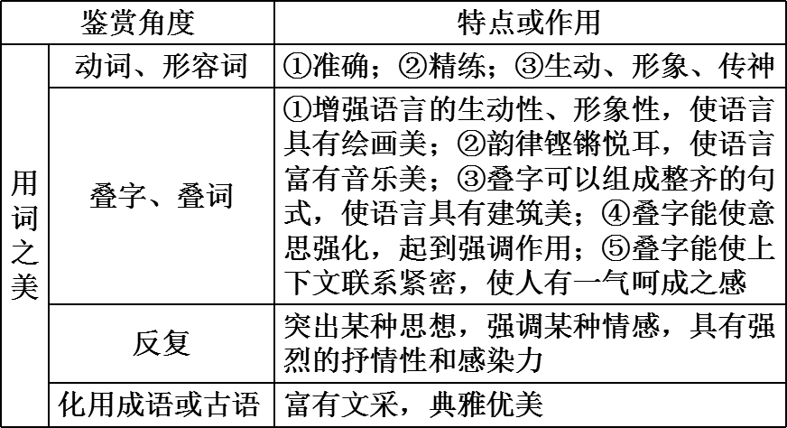 新奥门正版资料大全图片，叙述释义解释落实的重要性