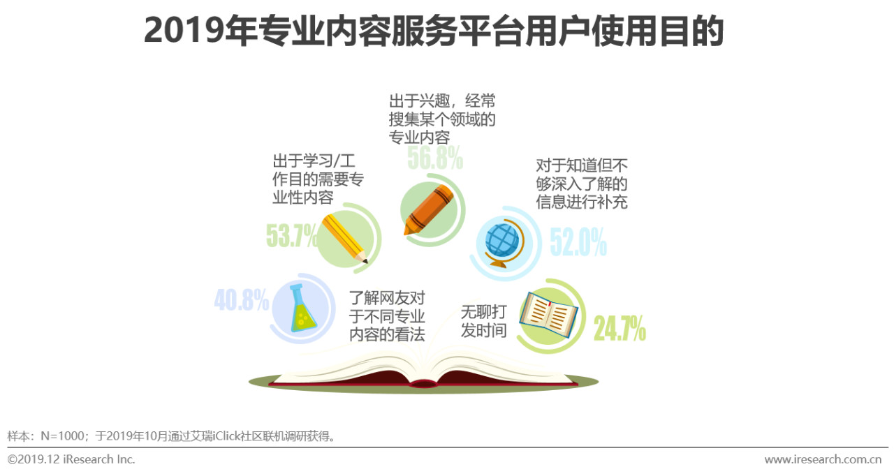 探索未来知识宝库，2024正版资料免费大全的特色与价值实现