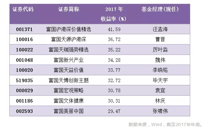 探索未来知识宝库，2024正版资料免费大全最新版本的亮点优势与反思