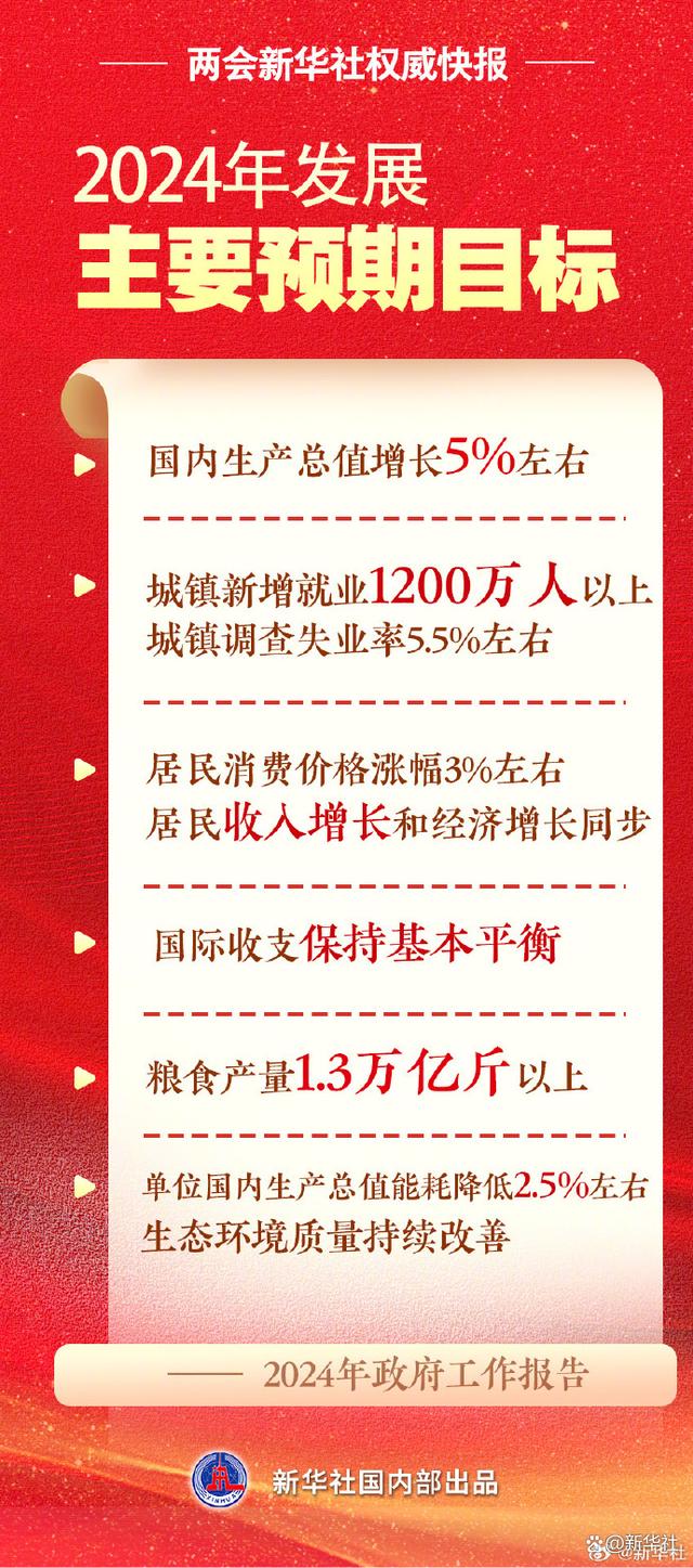 关于精准一码与权决释义落实的探讨——以2024年免费资料为例