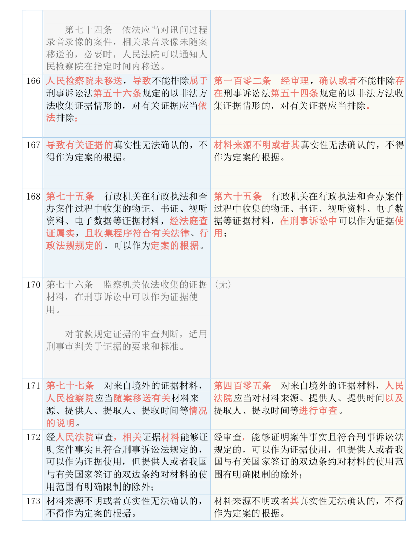 澳门资料大全正版资料与学问释义解释落实——免费脑筋急转弯的启示