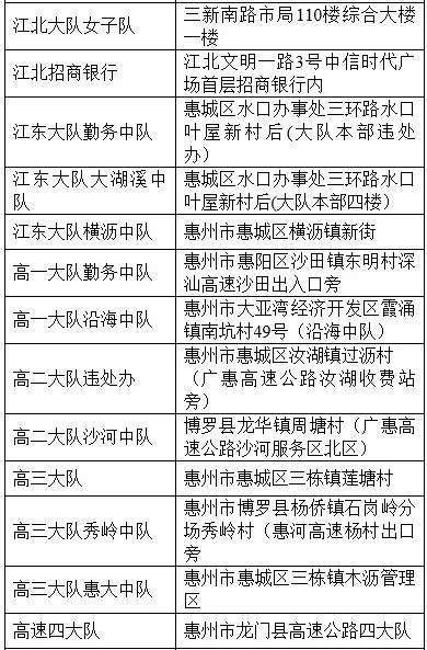 新澳天天彩免费资料查询最新，高度释义解释落实的重要性