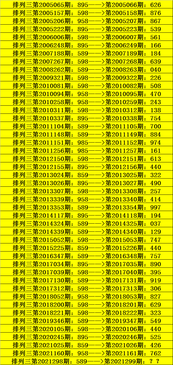 今晚必中一码一肖澳门准确9995——并购释义解释落实