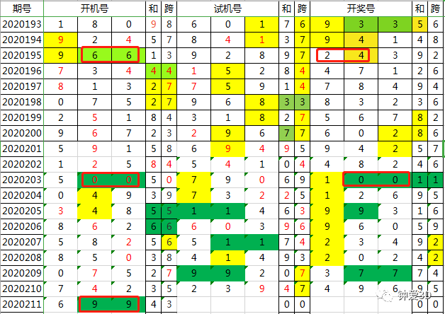 澳门特马今晚开码网站，固定释义与落实解析