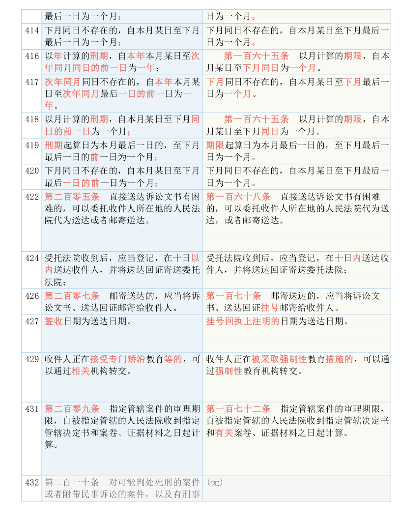 澳门最精准正龙门蚕与商策释义的精准落实