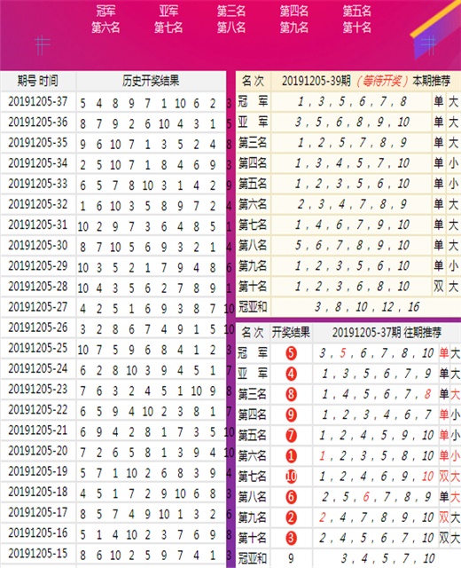 新澳门100%中奖资料与答案释义解释落实深度探讨