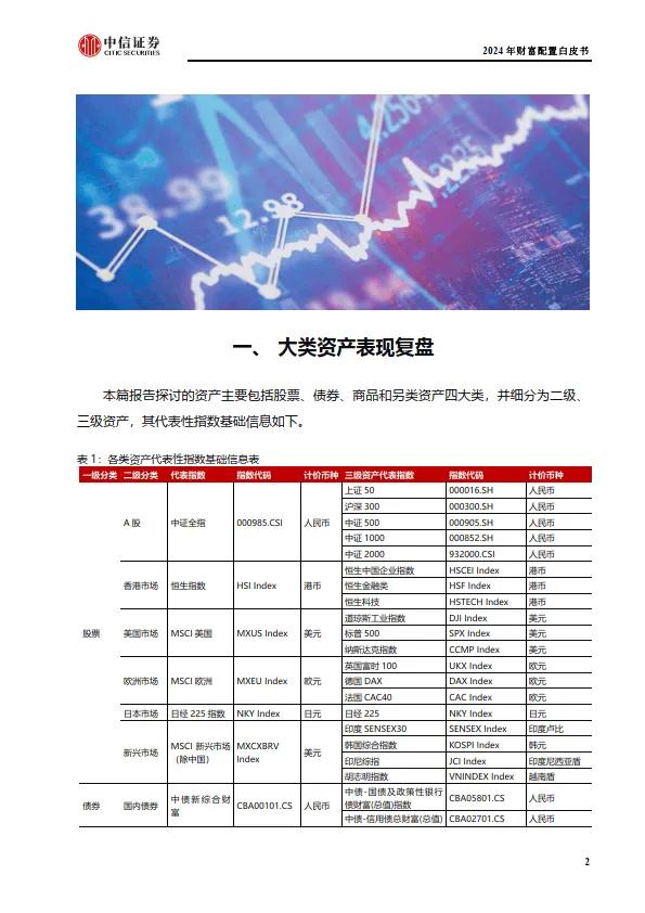 2024年香港正版资料免费大全精准解析与为先释义落实详解