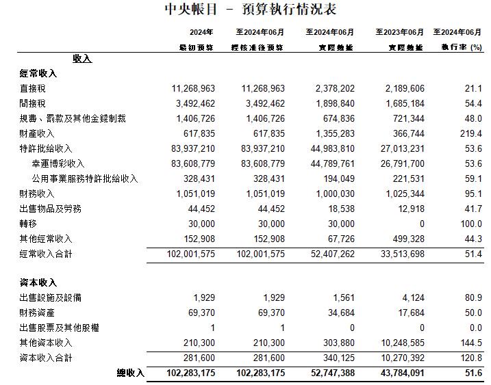 澳门六开奖结果商务释义解释落实