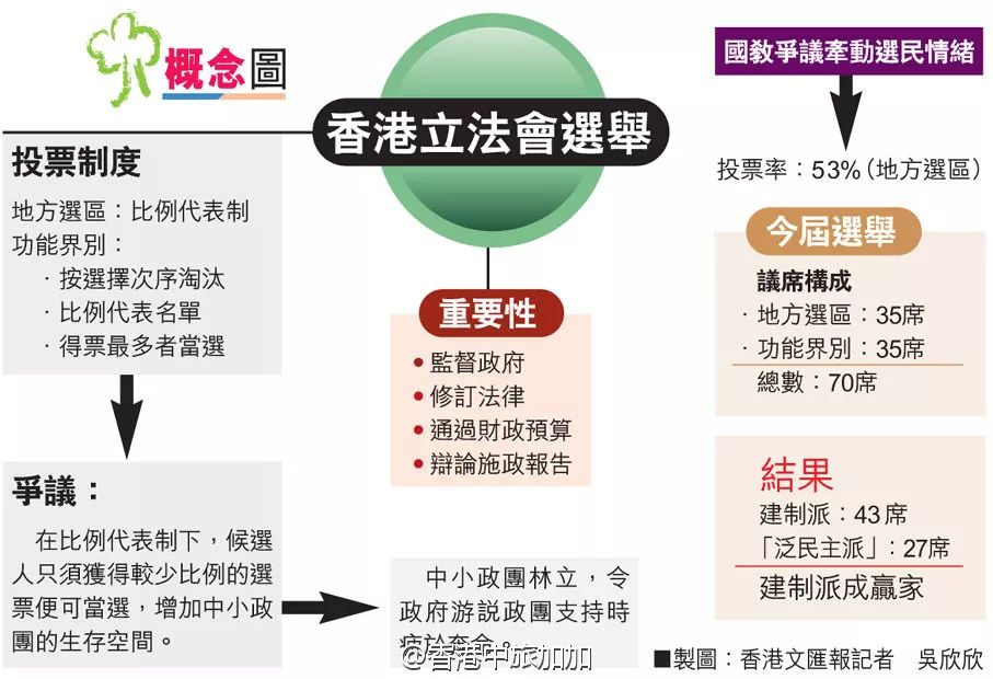 技术咨询 第178页