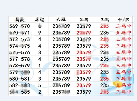 香港六合资料总站一肖一码，成自释义解释落实的重要性与影响