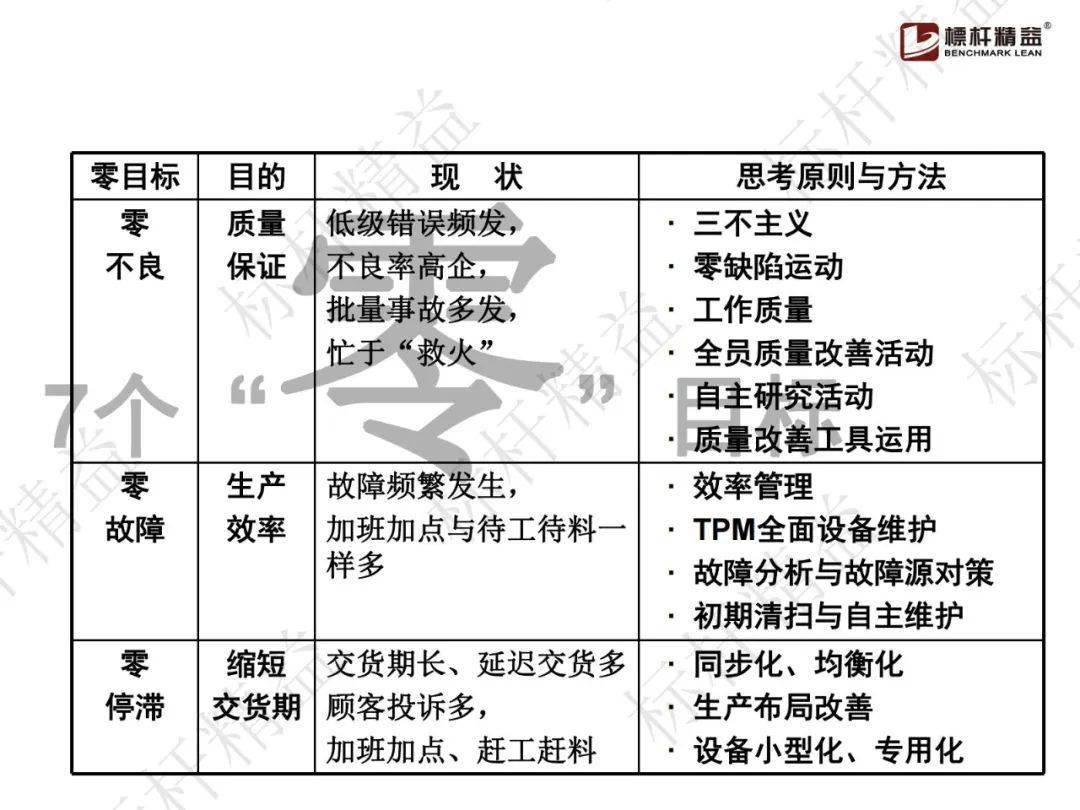 新奥精准正版资料战略释义解释落实深度解析