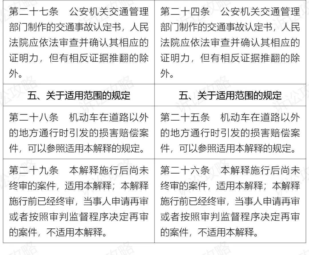 技术咨询 第175页