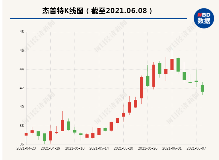 澳门今晚开特马与开奖结果走势图的创意释义及落实分析