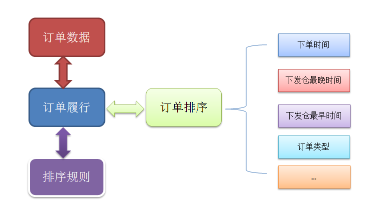 最准一肖与物流释义，深度解读与落实策略