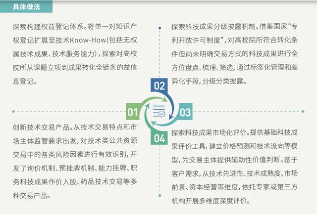 新奥资料免费精准获取指南，职业释义解释落实与资源利用策略