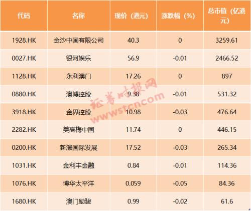 澳门天天开好彩，聪明释义、解释与落实的全方位指南