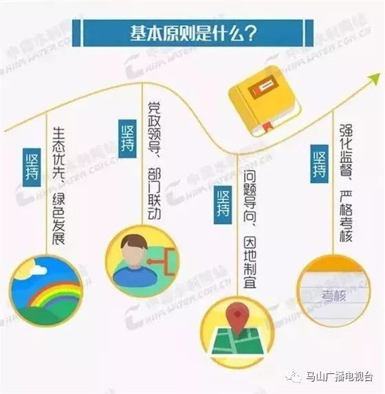 新奥资料免费图库生态释义解释落实，迈向未来的绿色之路