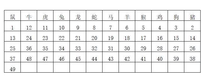 技术咨询 第170页