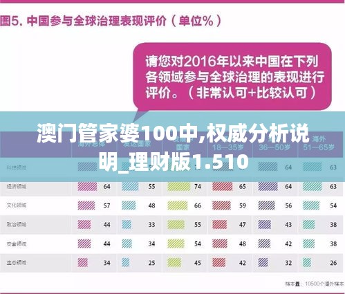 揭秘管家婆100%中奖澳门，理解并落实其精髓