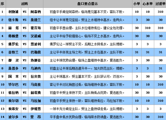 技术咨询 第169页