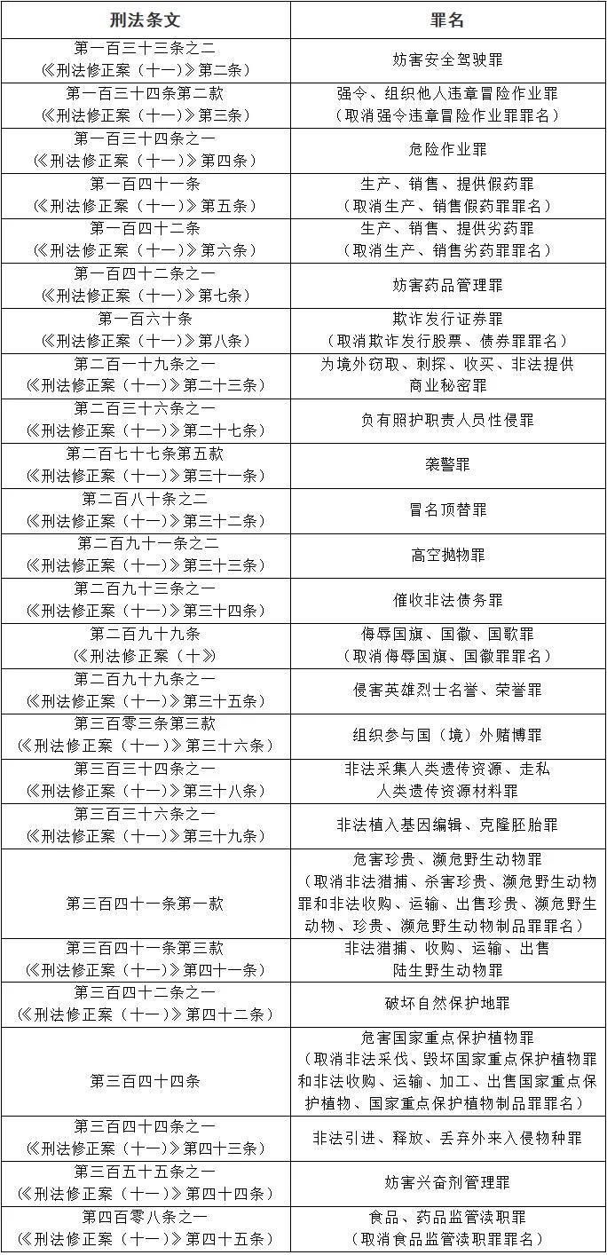 澳门天天六开彩记录与保护的释义解释落实