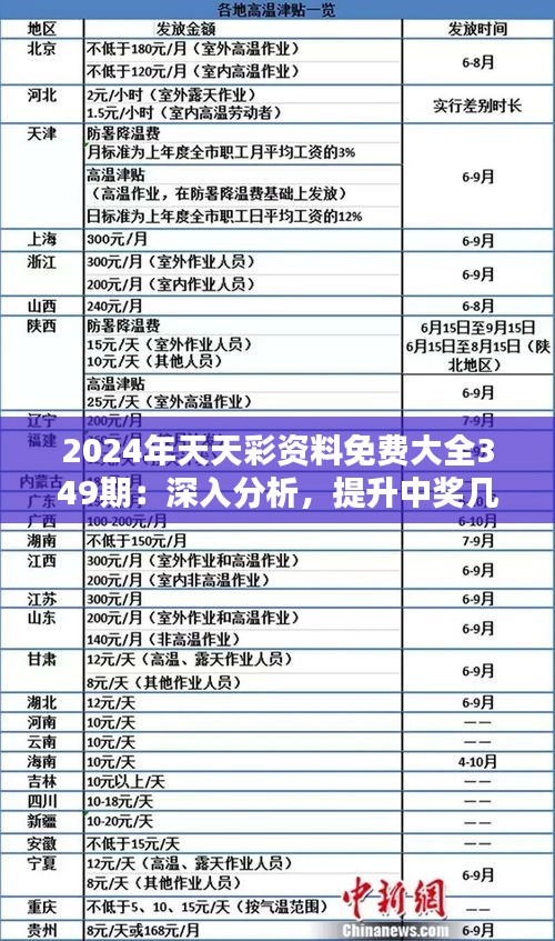 关于天天彩免费资料在2024年的深度解析与落实策略