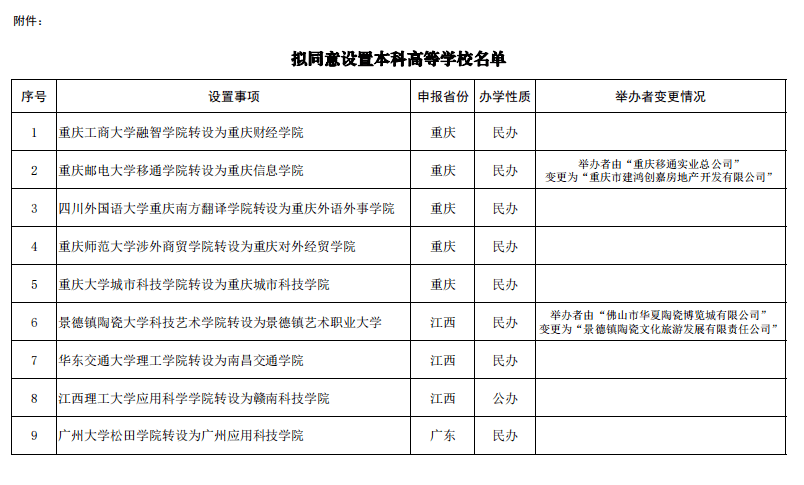 揭秘澳彩开奖记录查询表，导向释义与落实策略