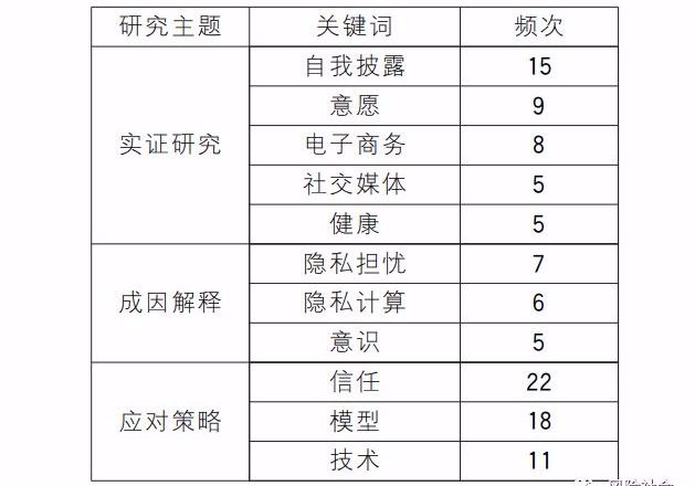 新奥天天精准资料大全，关键释义解释与落实策略