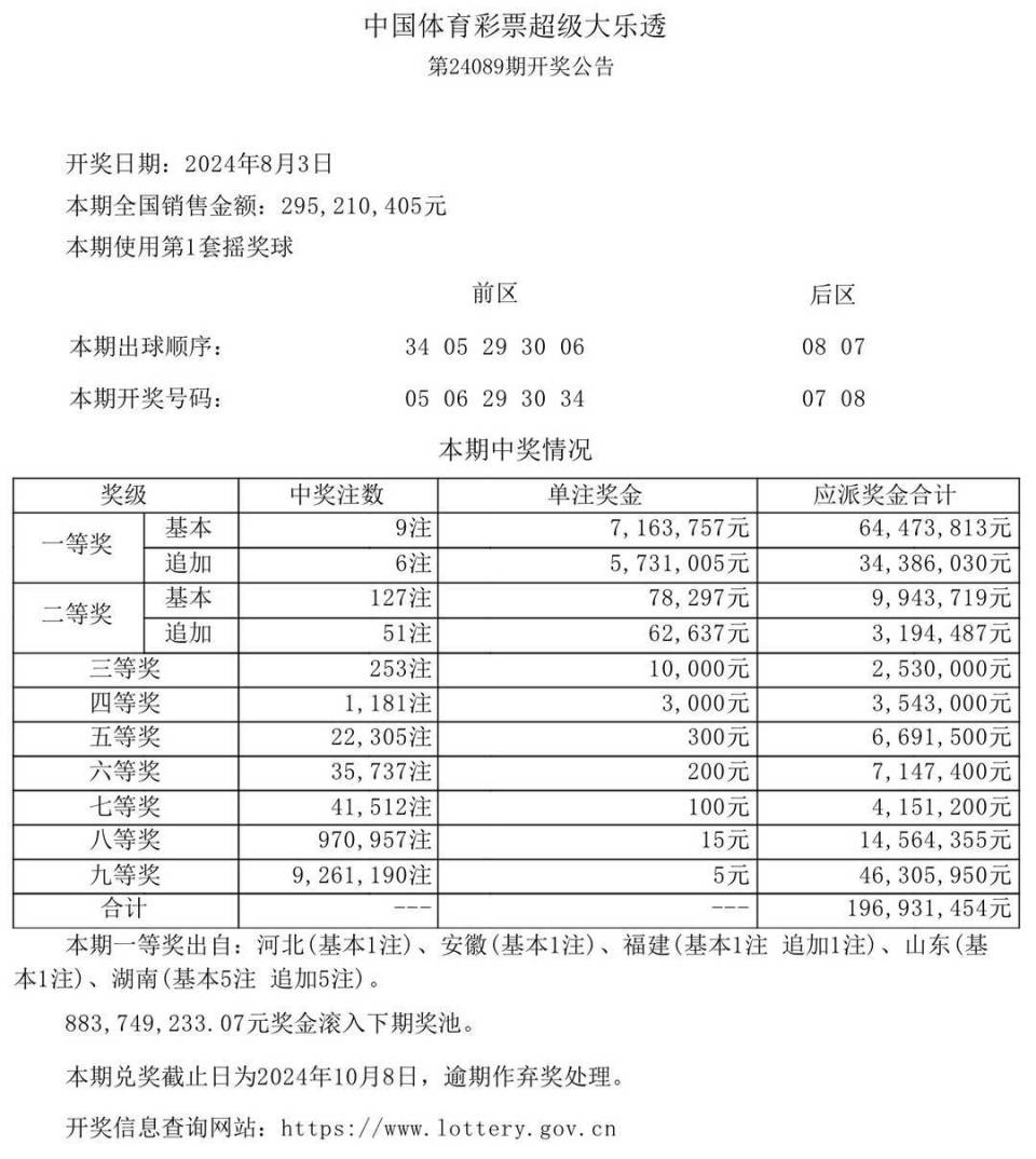 新澳门天天彩开奖结果出来，释义解释与落实的探讨