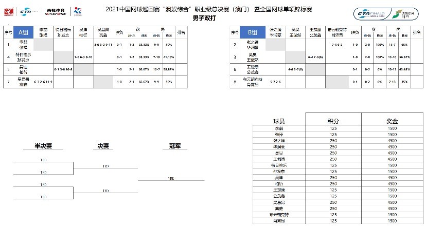 澳门一码一肖100%准确预测跨国释义与解释落实