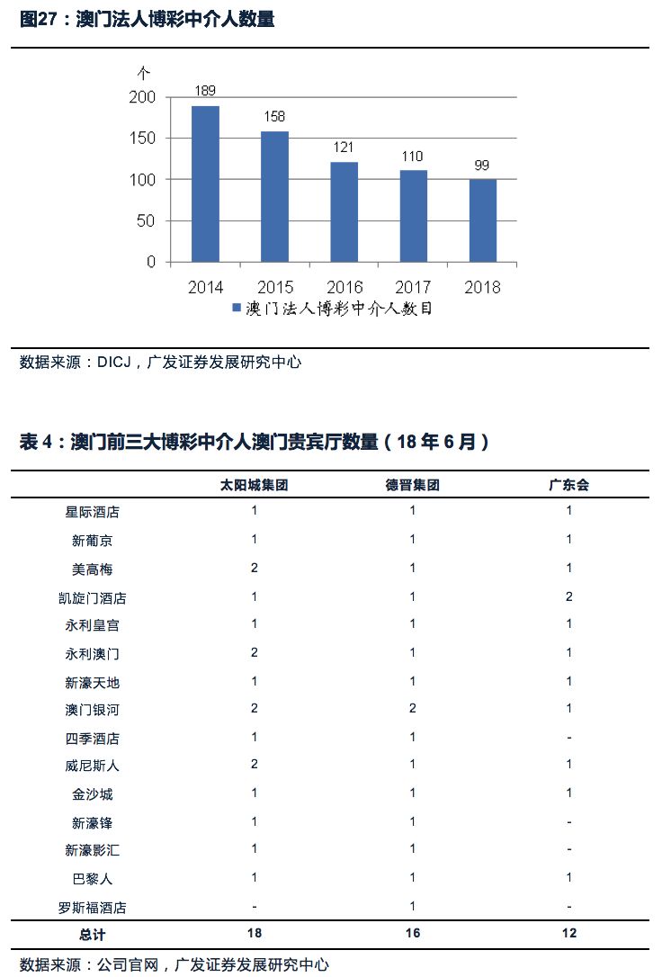 澳门天天开好彩，展望与落实策略