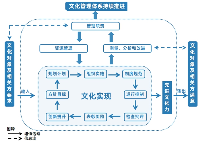 澳门彩票文化下的精准预测与因材释义的实践探索