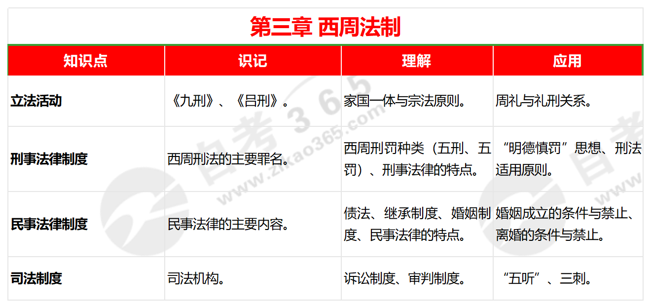 迈向未来的知识宝库，2024年资料免费大全及其深度应用