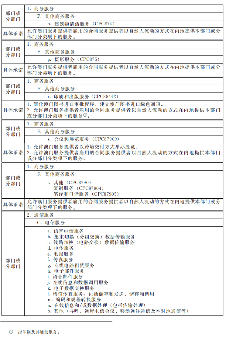 澳门新制度释义解释与开奖结果展望