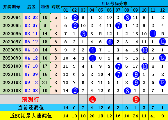 新澳门彩天天开奖资料的无私释义与落实