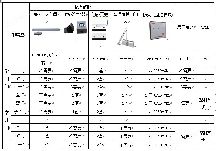 第1083页