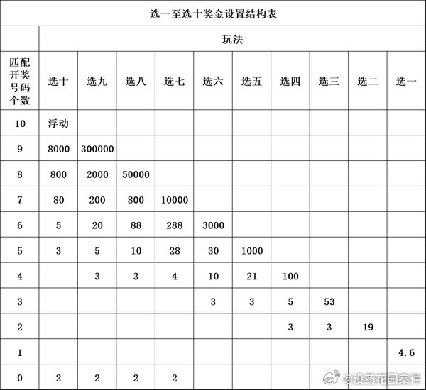 澳门六开彩天天开奖193期，学说释义、解释与落实