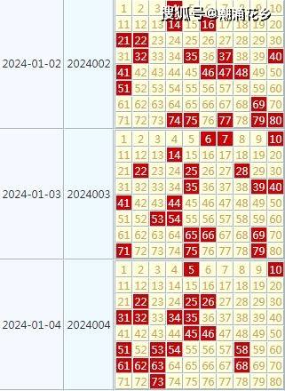 关于2024天天开好彩大全183期的专长释义与落实策略探讨