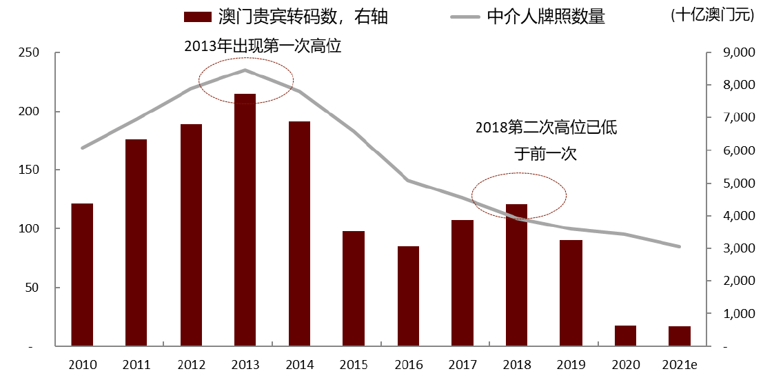 澳门今晚开码料展望与优势解析——落实策略与未来展望