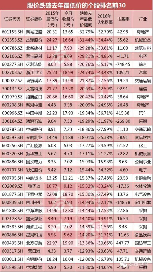 澳门特马今晚开奖160期，利润释义与落实策略