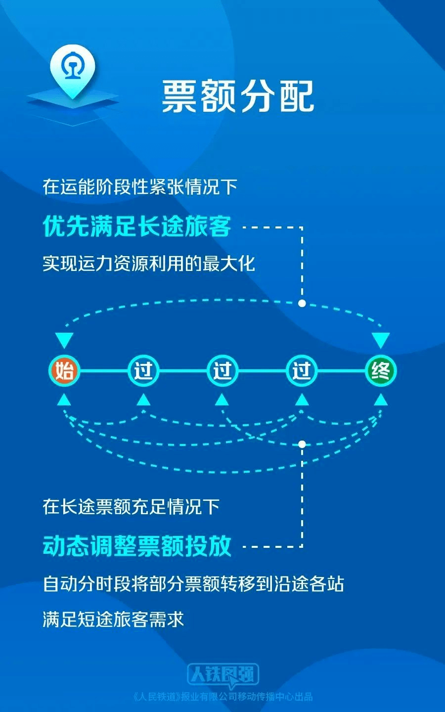 新澳门管家婆一句话与机制释义解释落实