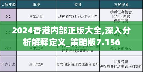 2024年香港正版内部资料与视野释义的落实解析